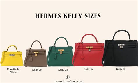 hermes kelly 25 2019|Hermes kelly 25 price 2024.